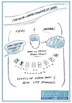 07 Personal Understanding of Data