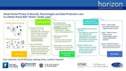 smart home privacy JC